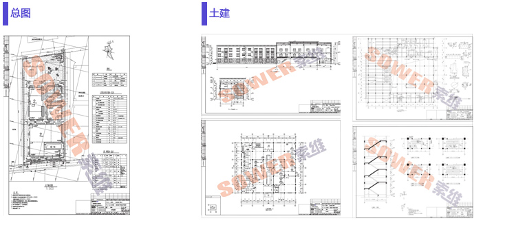 项目集成优势